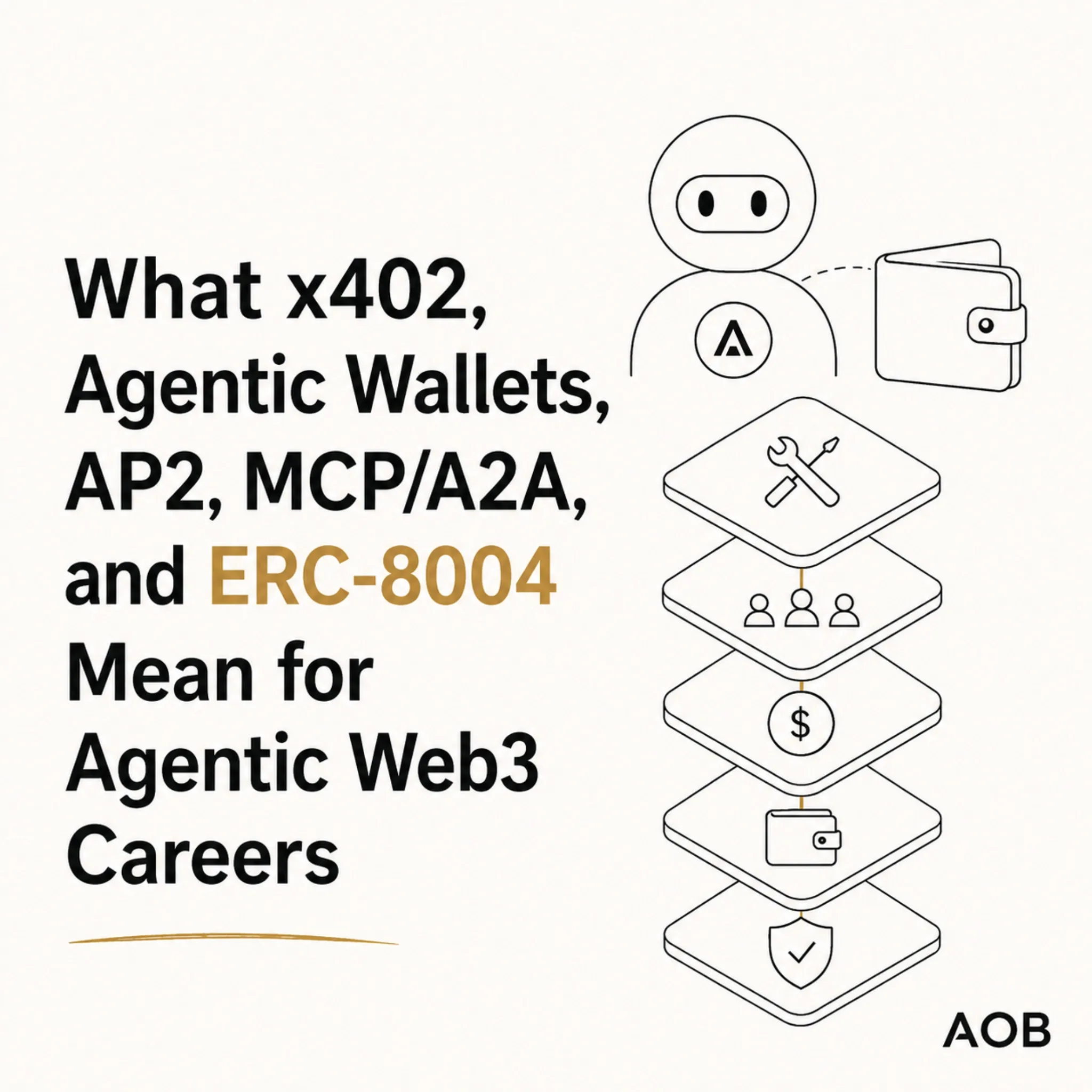 What x402, Agentic Wallets, AP2, MCP/A2A, and ERC-8004 Mean for Agentic Web3 Careers