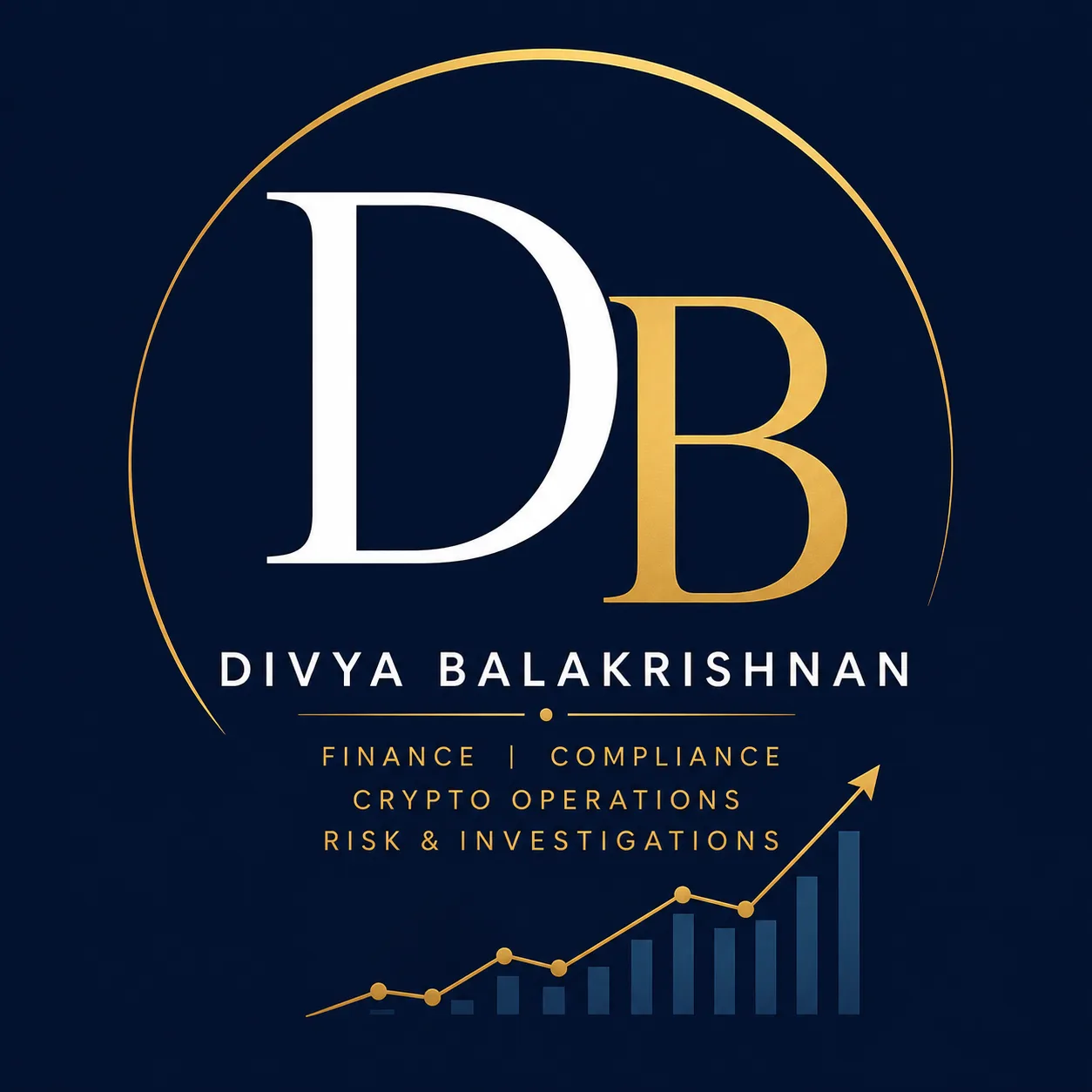 Divya B